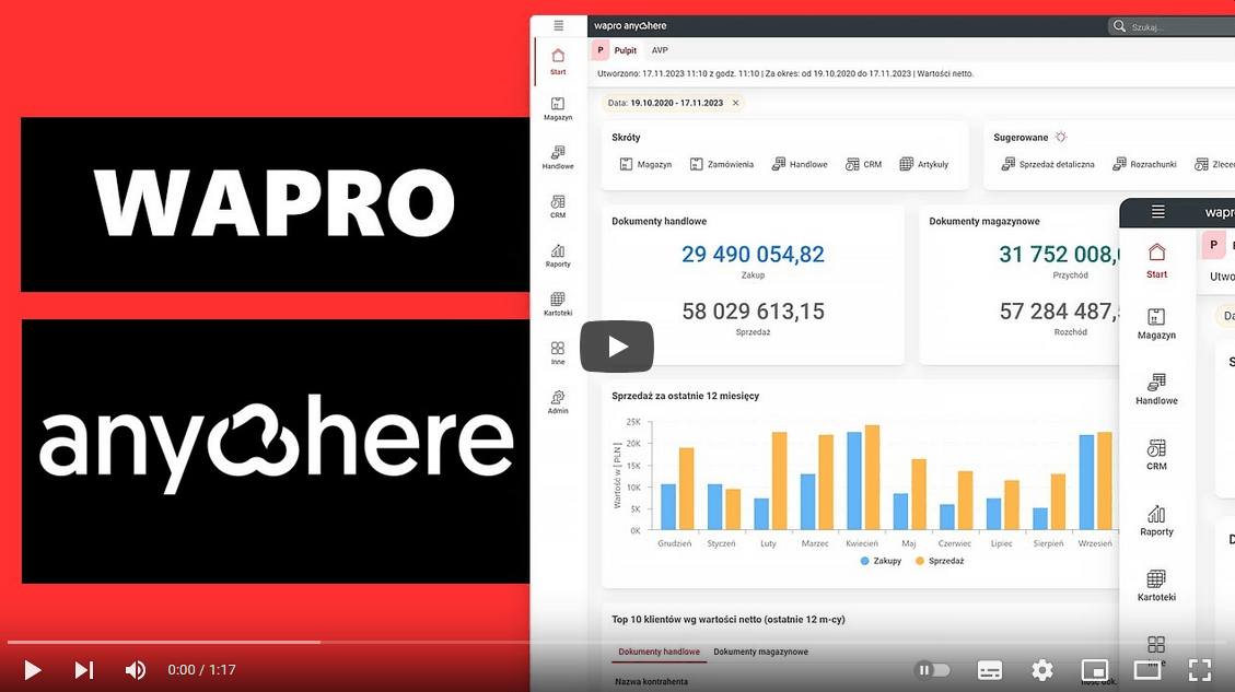 Jaki wybrać system ERP online w wersji przeglądarkowej HTML? - Wapro anywhere