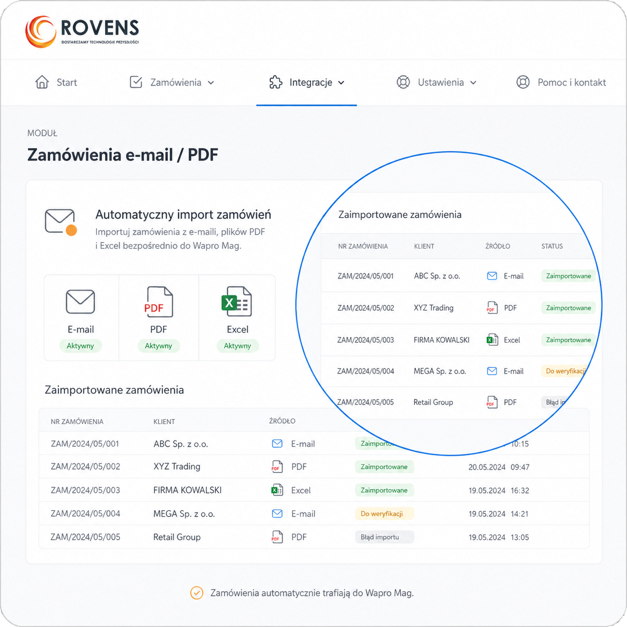 Zamówienia z e-maila, PDF i Excel do Wapro Mag